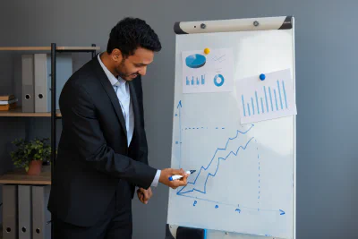 Risk Management with Advanced Indicators: Position Sizing + Indicators