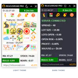 RelicusRoad Pro control panel in light and dark theme showing feature toggles, RSI, Stochastic and bulls versus bears readouts thumbnail
