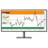 RelicusRoad Pro running on a MetaTrader 4 gold chart with support and resistance zones, Fibonacci levels, trend lines and swing high and low labels thumbnail