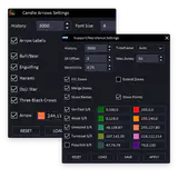 RelicusRoad Pro Candle Arrows and Support and Resistance settings dialogs showing configurable indicator inputs thumbnail