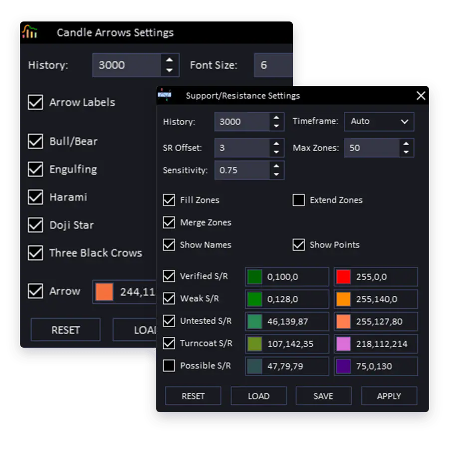 RelicusRoad Pro Candle Arrows and Support and Resistance settings dialogs showing configurable indicator inputs