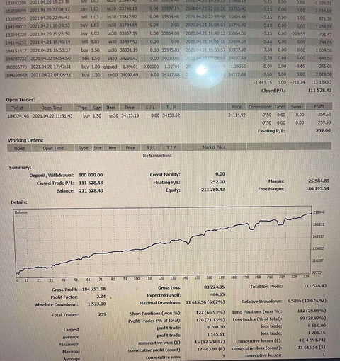 /Images/Products/Pro/Trading Results/04 Support Bounce Audusd