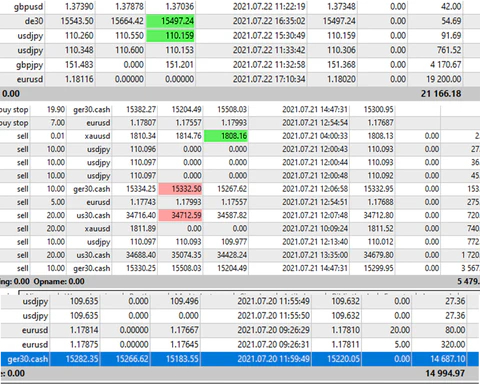 /Images/Products/Pro/Trading Results/05 Resistance Breakout Eurusd