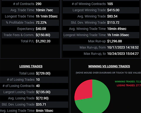 /Images/Products/Pro/Trading Results/07 Momentum Strategy Usdcad