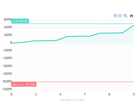 /Images/Products/Pro/Trading Results/08 Moving Average Crossover Audusd